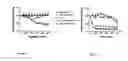 Fig. 08 - METHODS FOR CONTROLLED ELIMINATION OF THERAPEUTIC CELLS