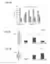 Fig. 15 - Material for Treatment of Cerebral Infarction