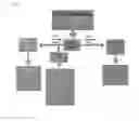 Fig. 03 - MACROMOLECULAR CLUSTERS OF CARDIAC STEM CELLS AND METHODS FOR MAKING AND USING THEM