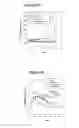 Fig. 07 - Encapsulated cells for hormone replacement therapy