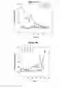 Fig. 10 - Encapsulated cells for hormone replacement therapy