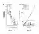Fig. 06 - Murill extracts, methods for inhibiting legumain using the same, and methods for treating tumors using the same