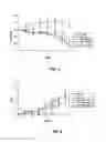 Fig. 04 - Pharmaceutical cyclosporin compositions