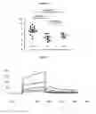 Fig. 06 - Methods of treating chronic inflammatory diseases