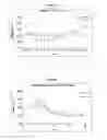 Fig. 19 - Methods of treating chronic inflammatory diseases