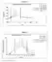 Fig. 23 - Methods of treating chronic inflammatory diseases