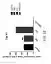 Fig. 23 - METHODS OF TREATING A CANCER THROUGH TARGETED DISRUPTION OF ALPHA CONNEXIN 43-ZONULA OCCLUDENS-1 (ZO-1) INTERACTION