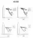Fig. 04 - Methods of using compositions comprising variants and fusions of FGF19 polypeptides for modulating bile acid homeostasis in a subject having nonalcoholic steatohepatitis