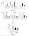 Fig. 03 - METHODS AND PHARMACEUTICAL COMPOSITIONS FOR THE TREATMENT OF ACUTE EXACERBATIONS OF CHRONIC OBSTRUCTIVE PULMONARY DISEASE