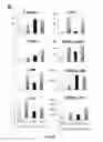 Fig. 07 - METHODS AND PHARMACEUTICAL COMPOSITIONS FOR THE TREATMENT OF ACUTE EXACERBATIONS OF CHRONIC OBSTRUCTIVE PULMONARY DISEASE