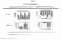 Fig. 08 - SYSTEMIC DELIVERY OF VIRUS VECTORS ENCODING UROCORTIN-2 AND RELATED GENES TO TREAT DIABETES-RELATED CARDIAC DYSFUNCTIONS AND CONGESTIVE HEART FAILURE