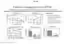 Fig. 12 - SYSTEMIC DELIVERY OF VIRUS VECTORS ENCODING UROCORTIN-2 AND RELATED GENES TO TREAT DIABETES-RELATED CARDIAC DYSFUNCTIONS AND CONGESTIVE HEART FAILURE