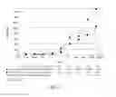 Fig. 12 - Clostridium Difficile Compositions and Methods of Use