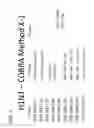 Fig. 02 - Computationally optimized broadly reactive antigens for H1N1 influenza
