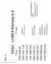 Fig. 05 - Computationally optimized broadly reactive antigens for H1N1 influenza