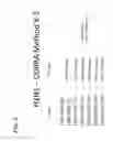 Fig. 06 - Computationally optimized broadly reactive antigens for H1N1 influenza