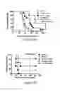 Fig. 20 - CD200 inhibitors and methods of use thereof