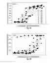 Fig. 04 - Toll-like receptor agonists