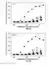 Fig. 05 - Toll-like receptor agonists