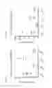 Fig. 03 - COMBINATION THERAPY COMPRISING OX40 BINDING AGONISTS AND PD-1 AXIS BINDING ANTAGONISTS