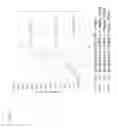 Fig. 09 - COMBINATION THERAPY COMPRISING OX40 BINDING AGONISTS AND PD-1 AXIS BINDING ANTAGONISTS