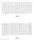 Fig. 10 - RNA-CODED ANTIBODY