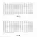 Fig. 14 - RNA-CODED ANTIBODY