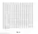 Fig. 17 - RNA-CODED ANTIBODY