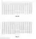 Fig. 18 - RNA-CODED ANTIBODY