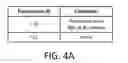 Fig. 08 - Stable Anti-inflammatory Solutions for Injection