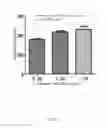 Fig. 04 - METHOD FOR AMELIORATING LIVER FIBROSIS BY USING NANOPARTICLE CONTAINING TYROSINE KINASE INHIBITOR