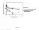 Fig. 12 - METHOD FOR AMELIORATING LIVER FIBROSIS BY USING NANOPARTICLE CONTAINING TYROSINE KINASE INHIBITOR