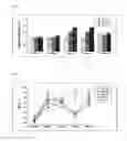 Fig. 04 - DELIVERY COMPOSITION FOR TOPICAL APPLICATIONS AND INJECTIONS AND OPHTHALMIC FORMULATIONS, METHODS FOR MANUFACTURING THEREOF, AND METHODS FOR DELIVERY OF A DRUG-DELIVERY COMPOSITION