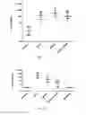 Fig. 10 - Cycloalkyne derivatized saccharides
