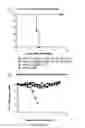 Fig. 12 - Rabies vaccine