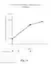 Fig. 17 - Rabies vaccine