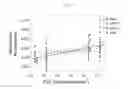 Fig. 02 - Nanoparticle Diagnostic and Methods for Treating Disease