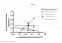 Fig. 06 - Nanoparticle Diagnostic and Methods for Treating Disease