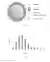 Fig. 05 - Nanobubbles