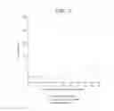 Fig. 04 - COMPOSITIONS AND METHODS FOR DETECTING OR ELIMINATING SENESCENT CELLS TO DIAGNOSE OR TREAT DISEASE