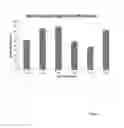 Fig. 10 - OSTEOINDUCTIVE MATERIALS