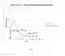 Fig. 03 - Antimicrobial coatings for medical devices and processes for preparing such coatings