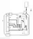Fig. 05 - Apparatus and method for wound volume measurement