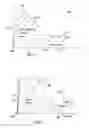 Fig. 10 - Apparatus and method for wound volume measurement
