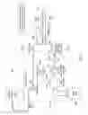 Fig. 04 - Quick-opening vent valve for phaco fluidics aspiration system