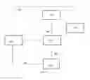Fig. 12 - Degassing system for dialysis