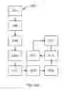 Fig. 15 - Unitary body systems and devices and methods to use the same for retroperfusion