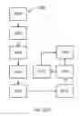 Fig. 17 - Unitary body systems and devices and methods to use the same for retroperfusion