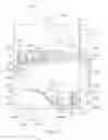 Fig. 13 - Apparatus and methods for self-administration of vaccines and other medicaments