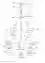 Fig. 47 - Apparatus and methods for self-administration of vaccines and other medicaments